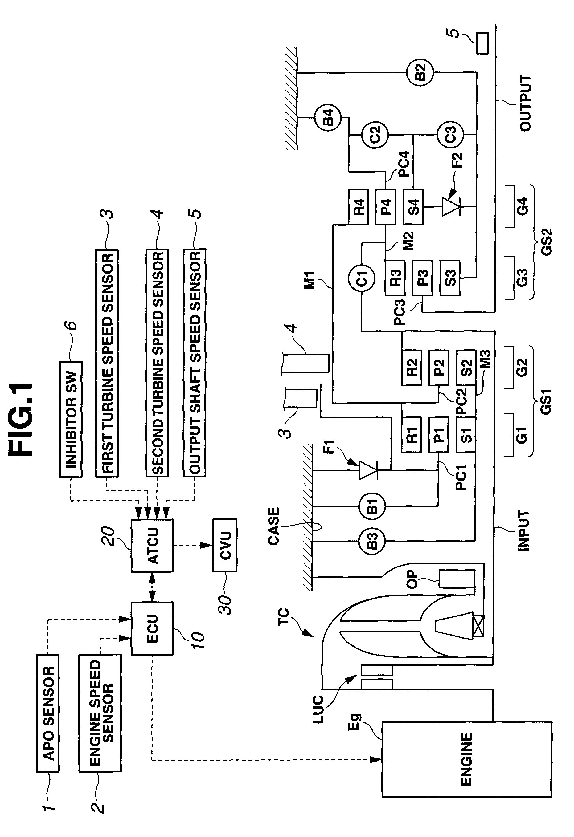 Speed change control system of automatic transmission