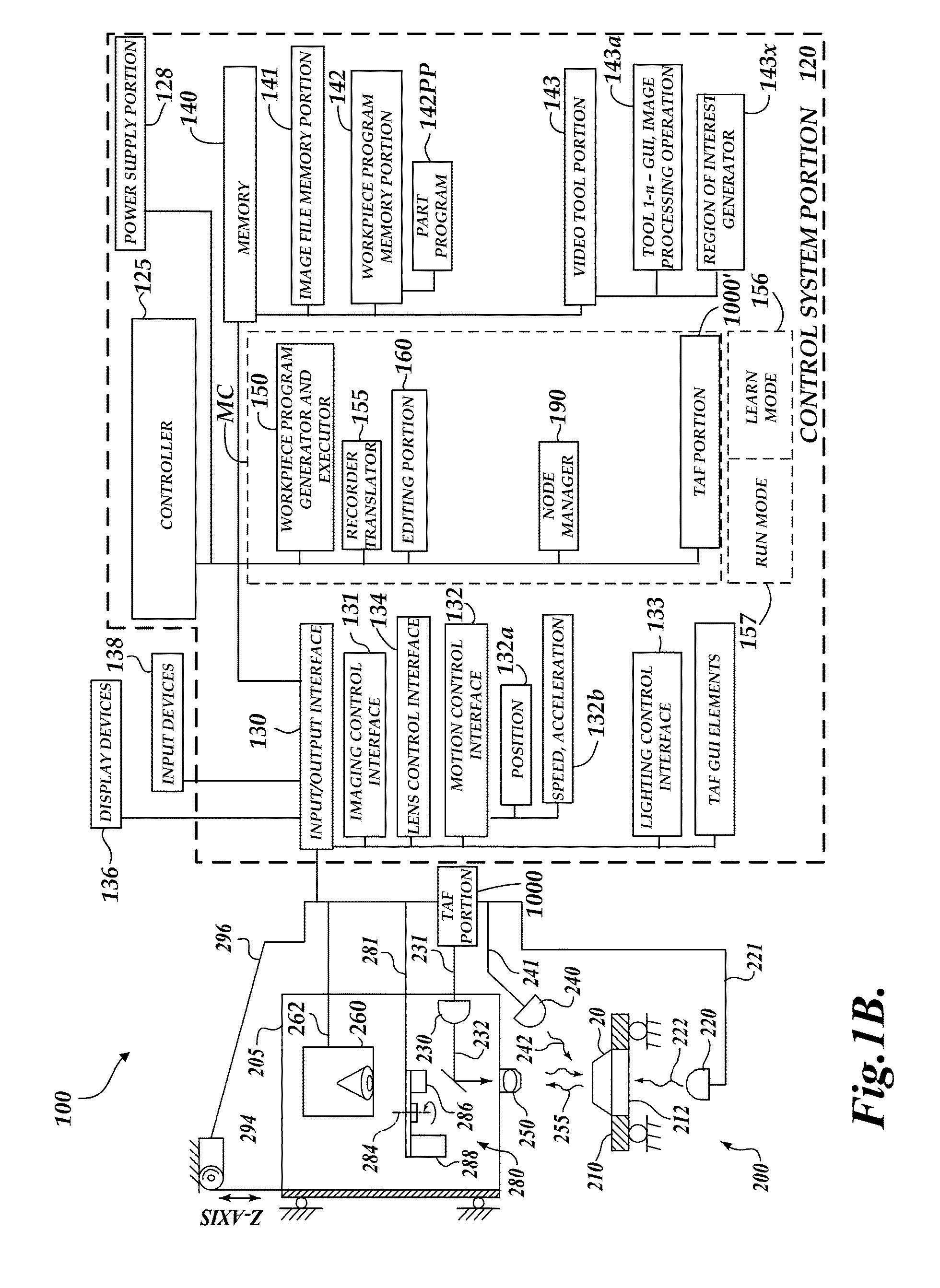 System and method for controlling a tracking autofocus (TAF) sensor in a machine vision inspection system