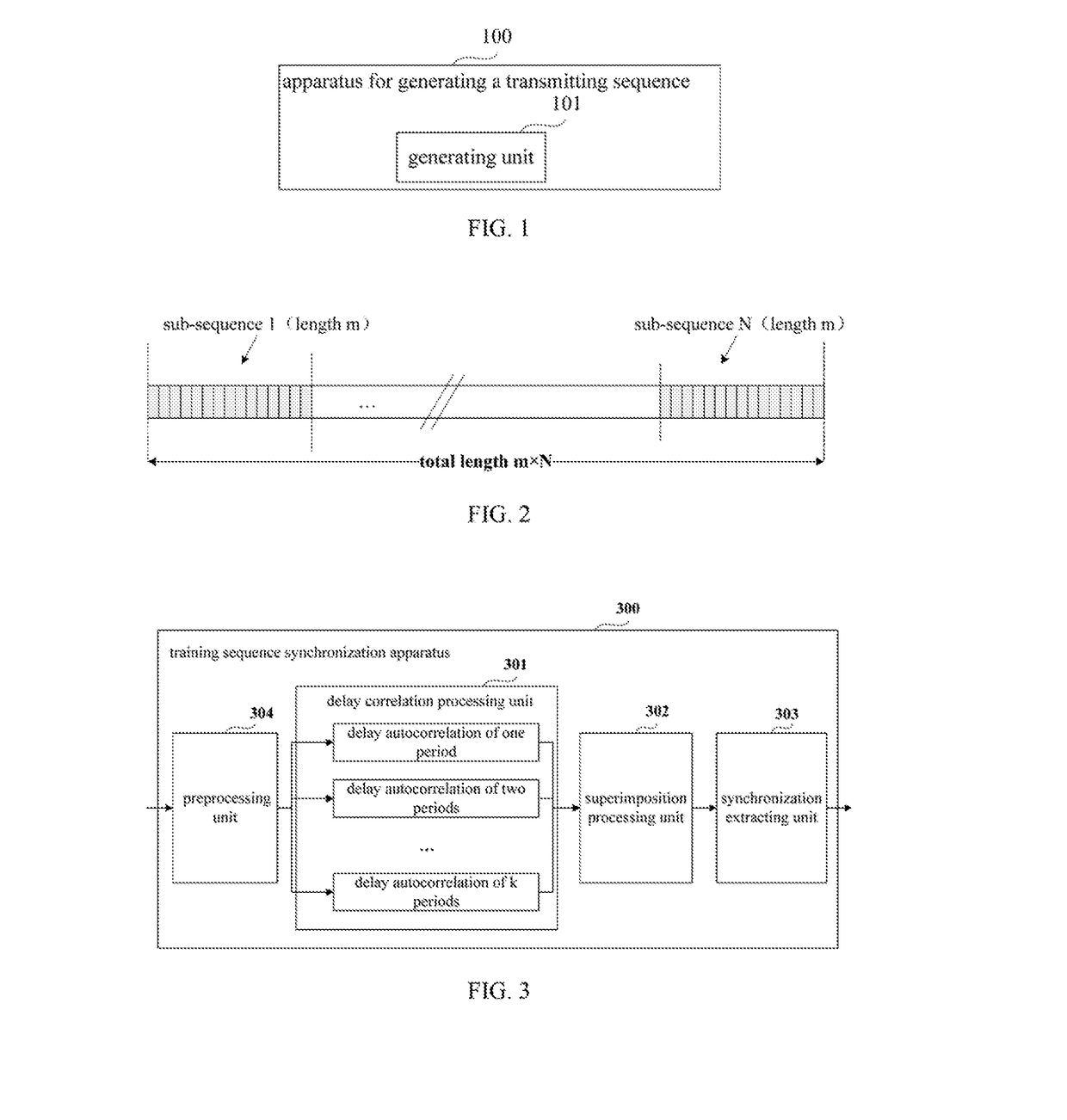 Apparatus and method for generating transmitting sequence, training sequence synchronization apparatus and method, apparatus and method for estimating channel spacing and system