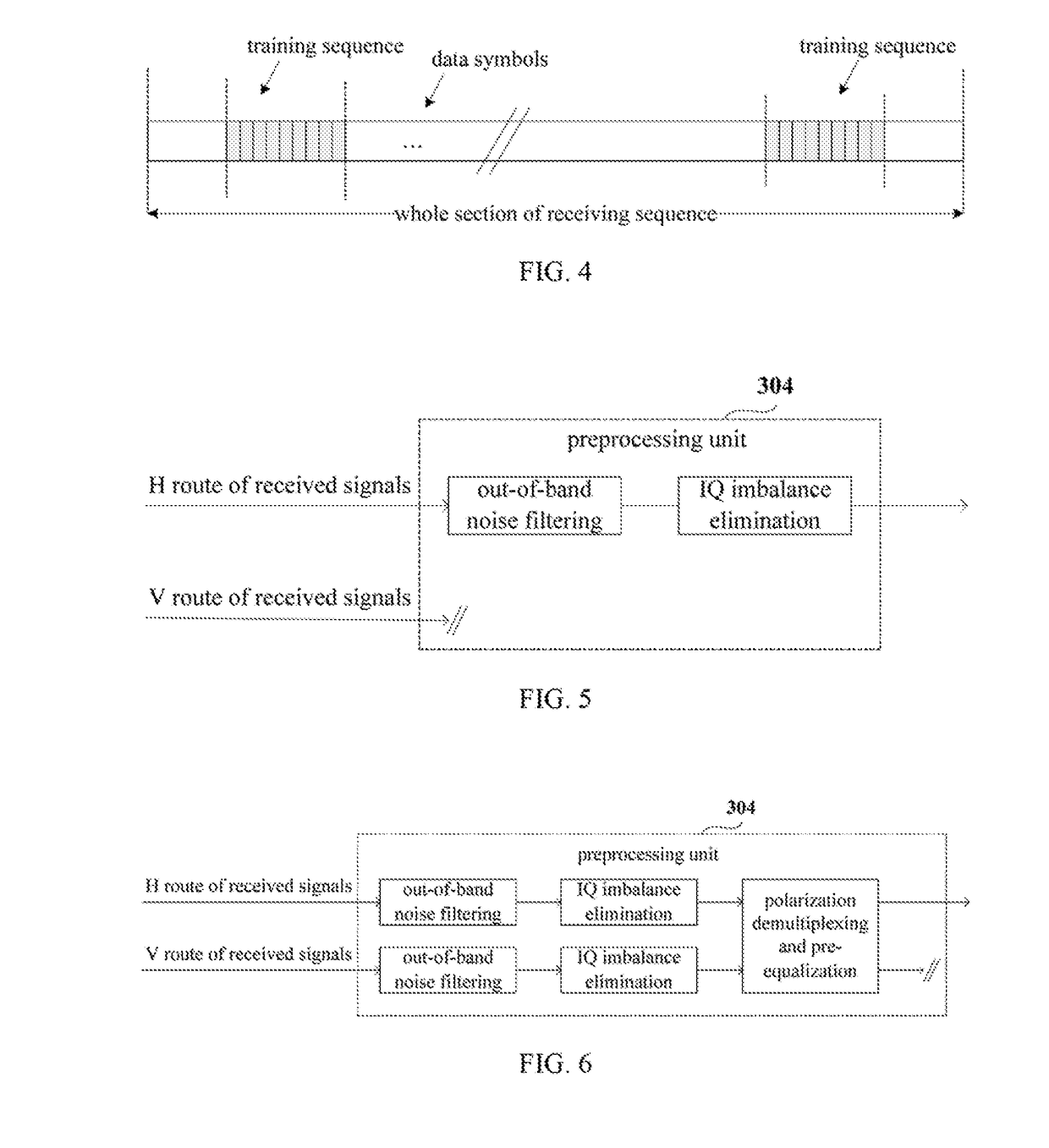 Apparatus and method for generating transmitting sequence, training sequence synchronization apparatus and method, apparatus and method for estimating channel spacing and system