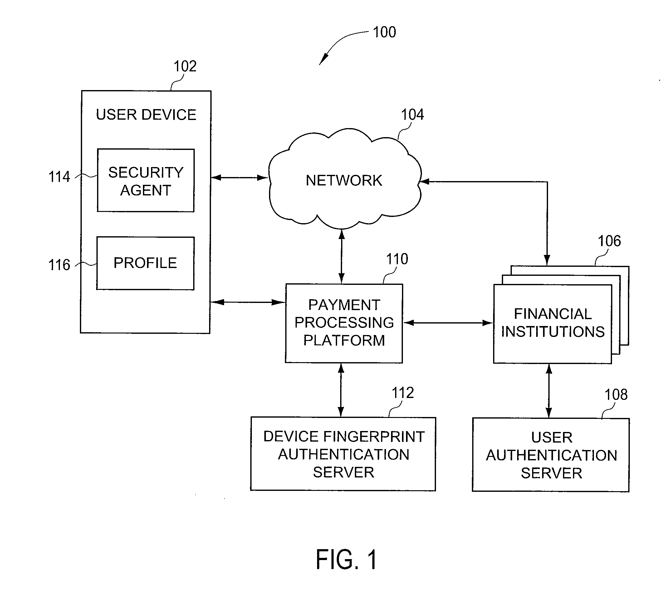 Systems and methods for controlling payment processing