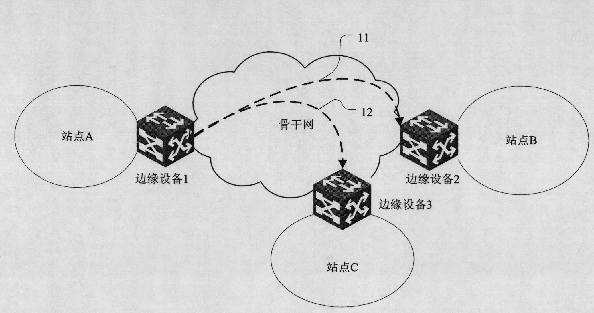 Data center two-layer interconnection method and device