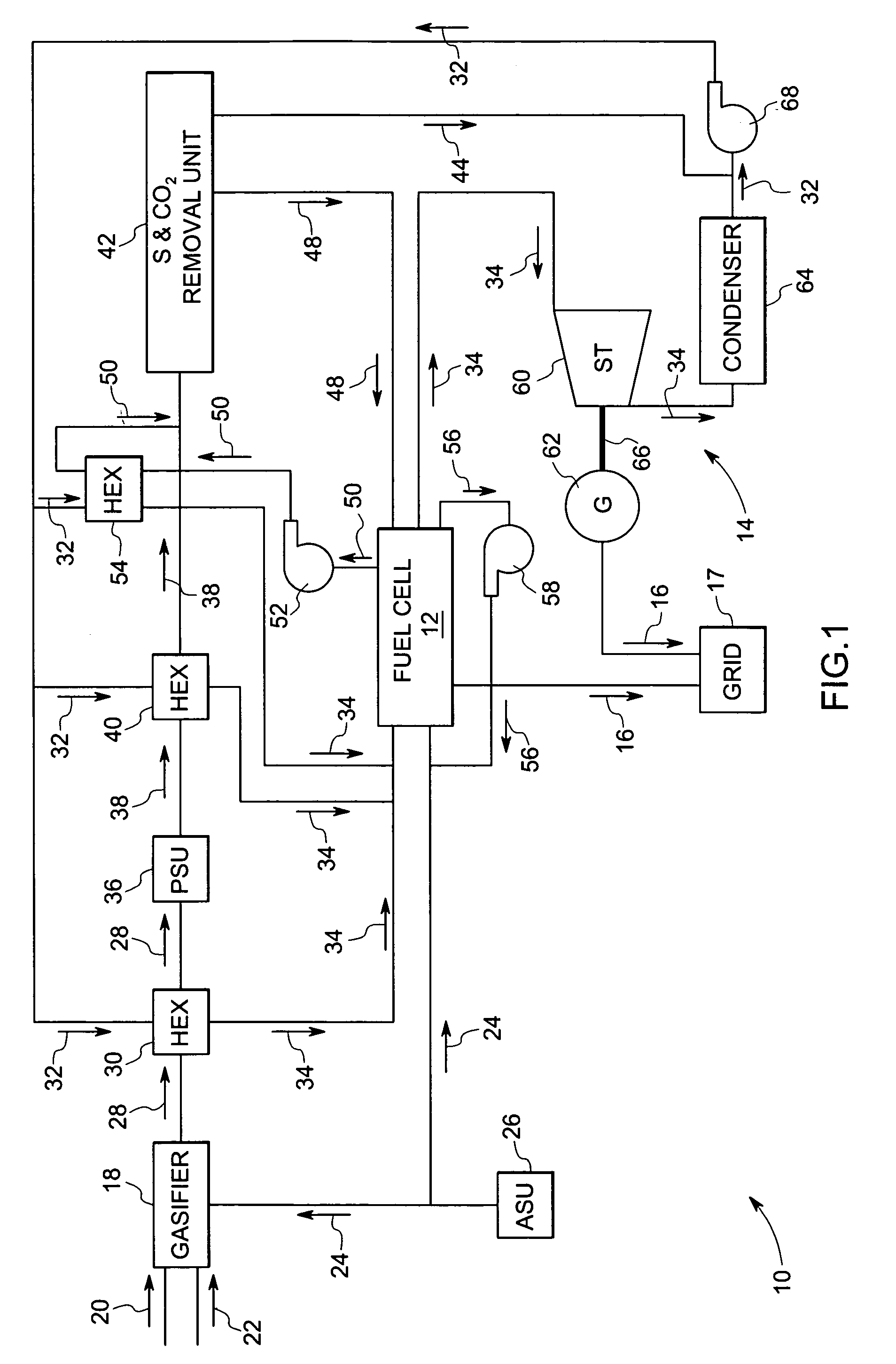 Integrated power plant and system and method incorporating the same