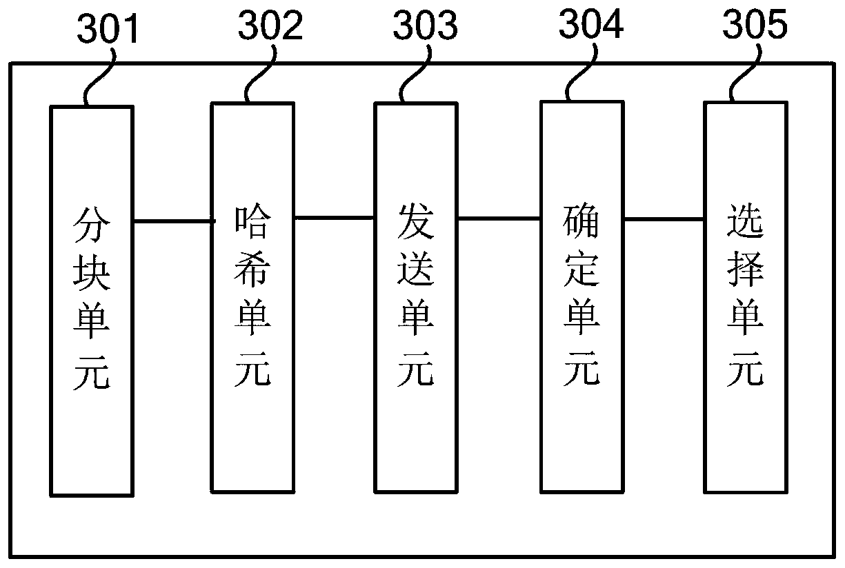 Block generation method and device related to block chain