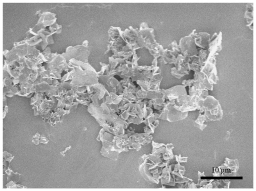 Preparation method of indium selenide/titanium dioxide nanosheet composite material