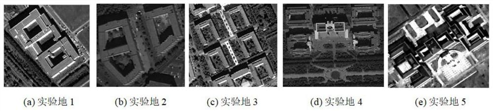 Building extraction method of multi-temporal high-resolution remote sensing images based on multi-feature lstm network