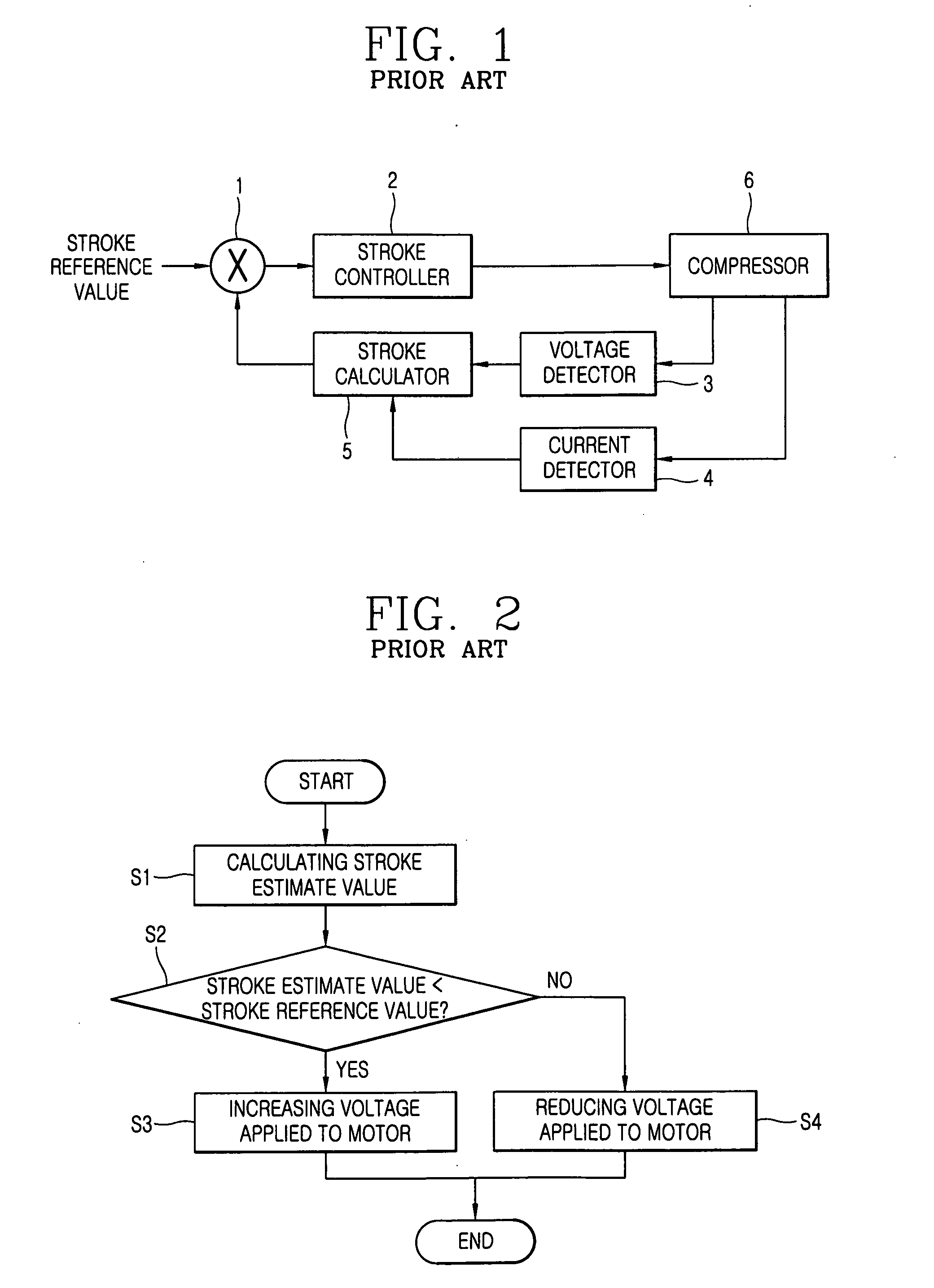 Apparatus and method for controlling operation of compressor