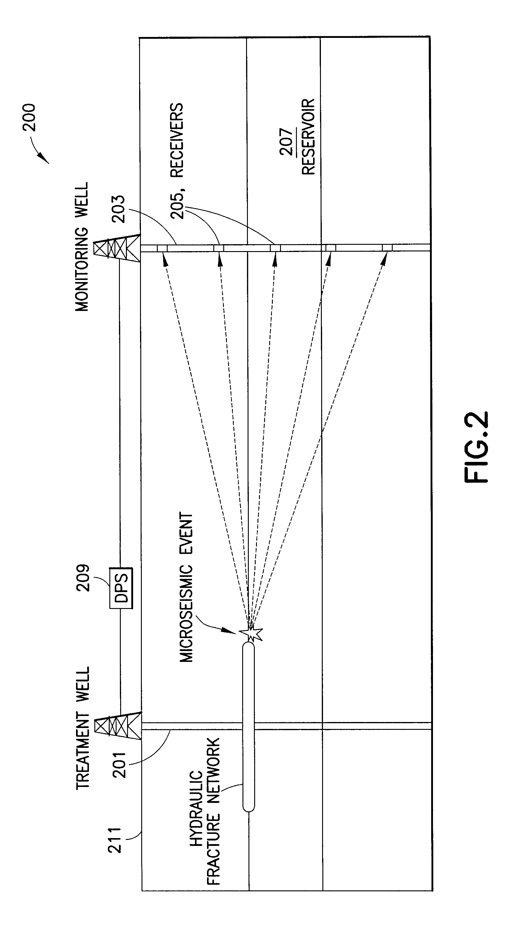 Method and apparatus for efficient real-time characterization of hydraulic fractures and fracturing optimization based thereon