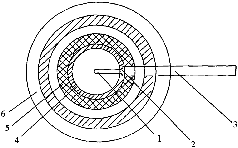 multilayer cavity ionization chamber