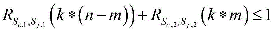 A construction method of ldpc code parity check matrix for navigation signal