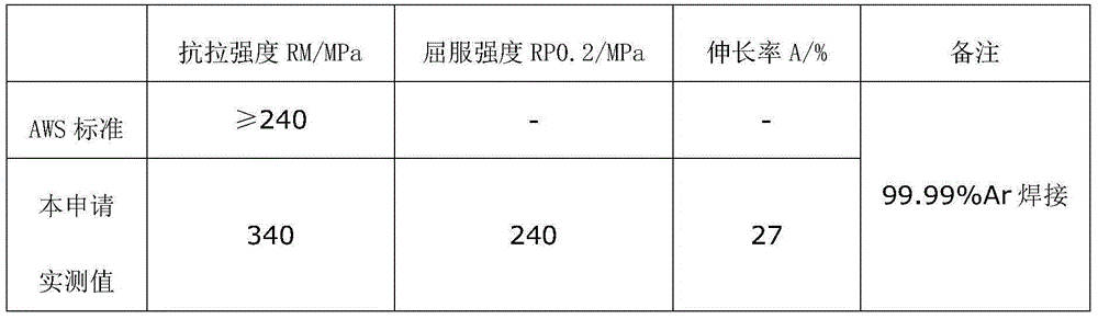 A kind of preparation method of tin bronze welding wire