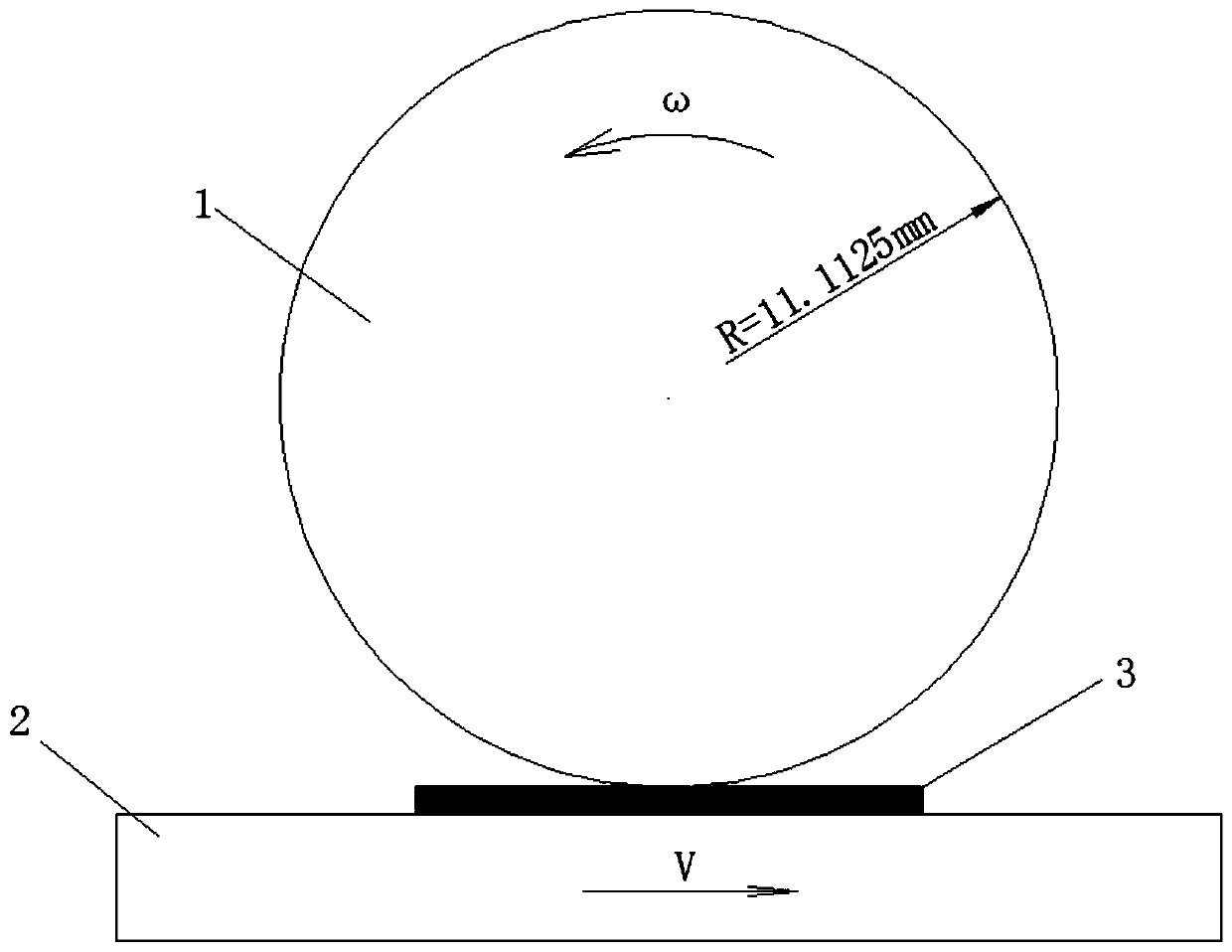 Point contact elastic flow lubrication simulation analysis method based on ADINA secondary development