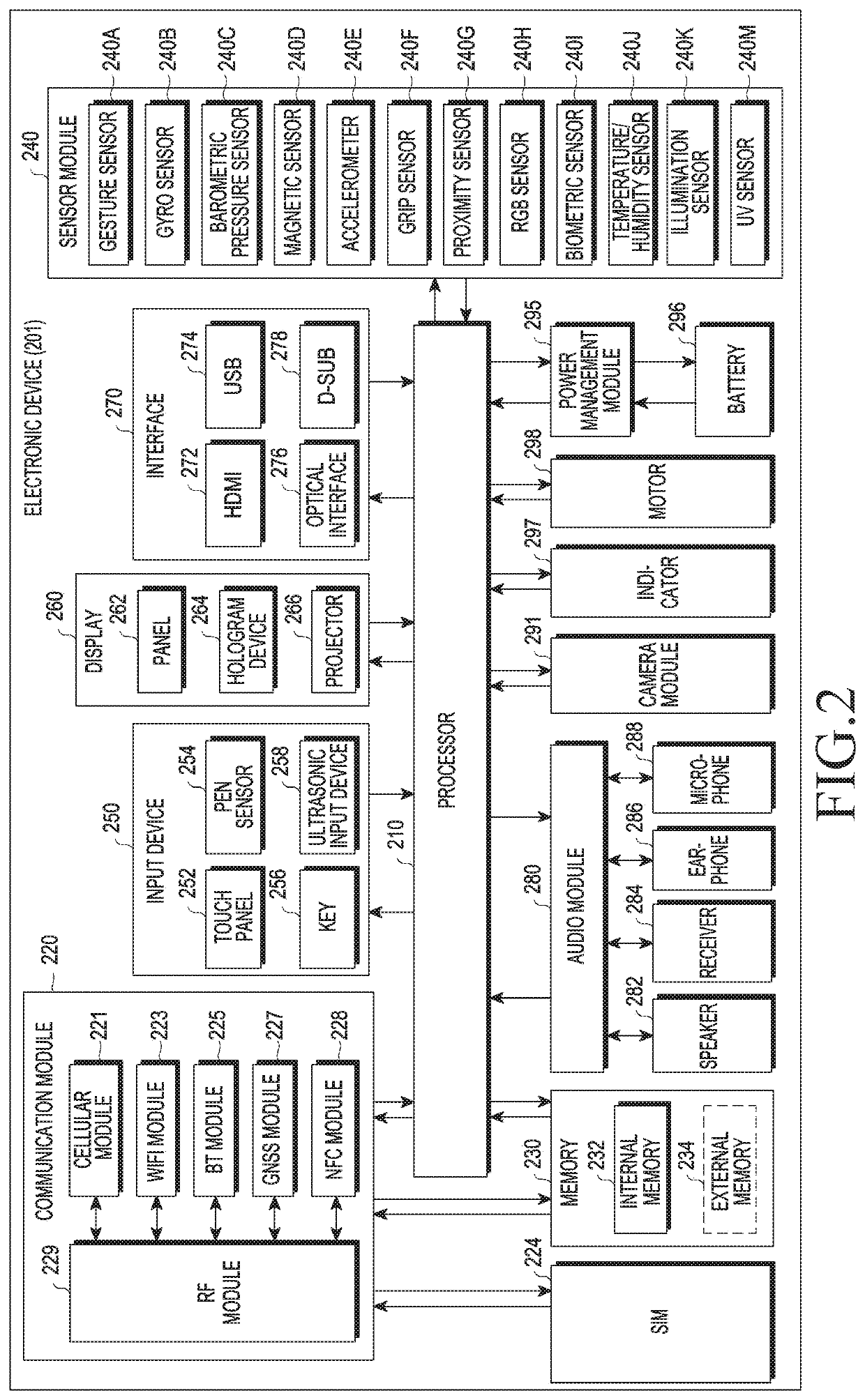 Electronic device for displaying picture and control method therefor