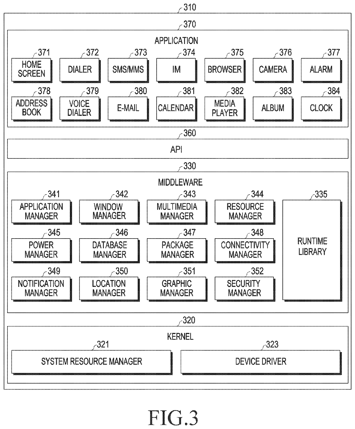 Electronic device for displaying picture and control method therefor