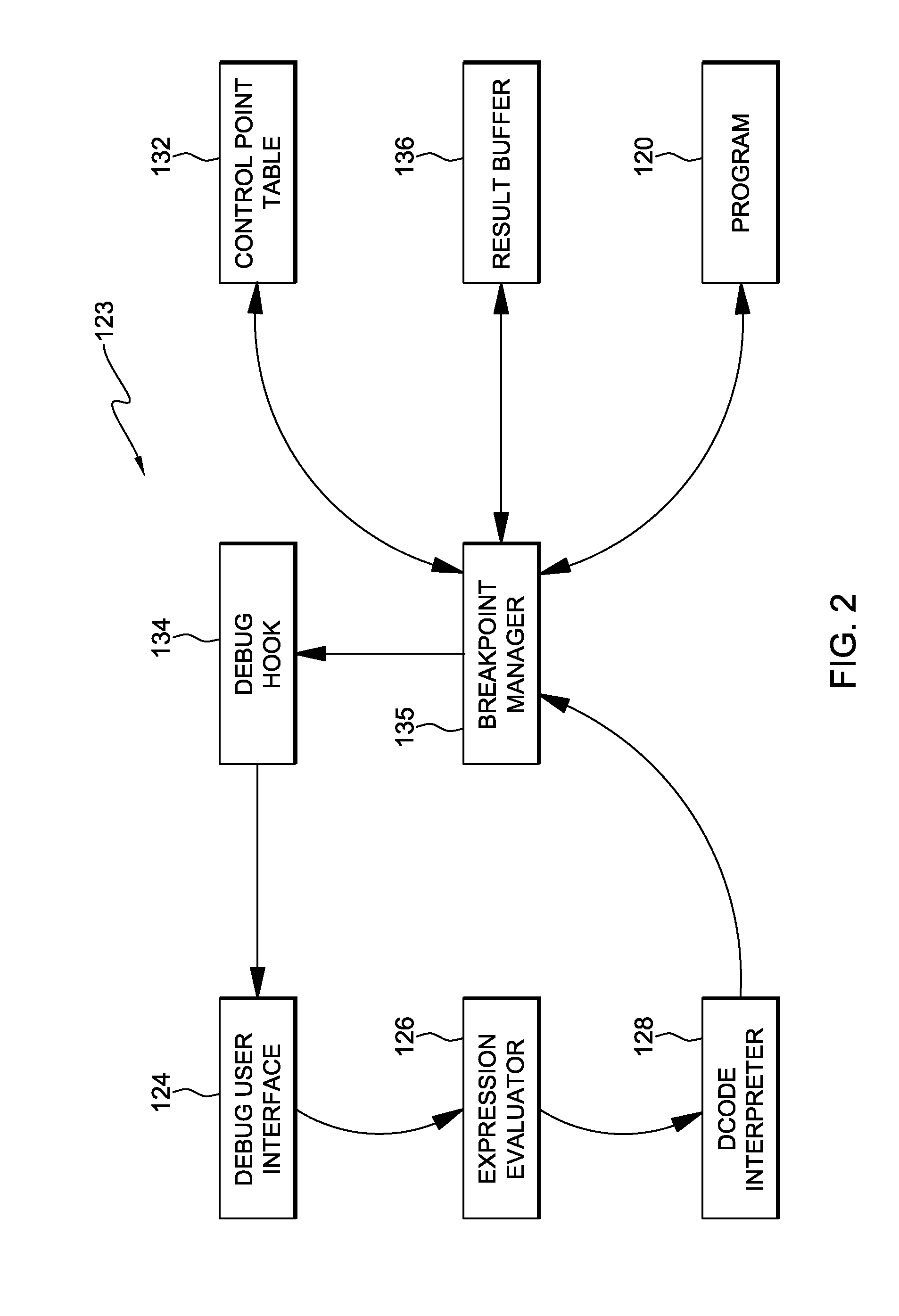 Step-type operation processing during debugging by machine instruction stepping concurrent with setting breakpoints