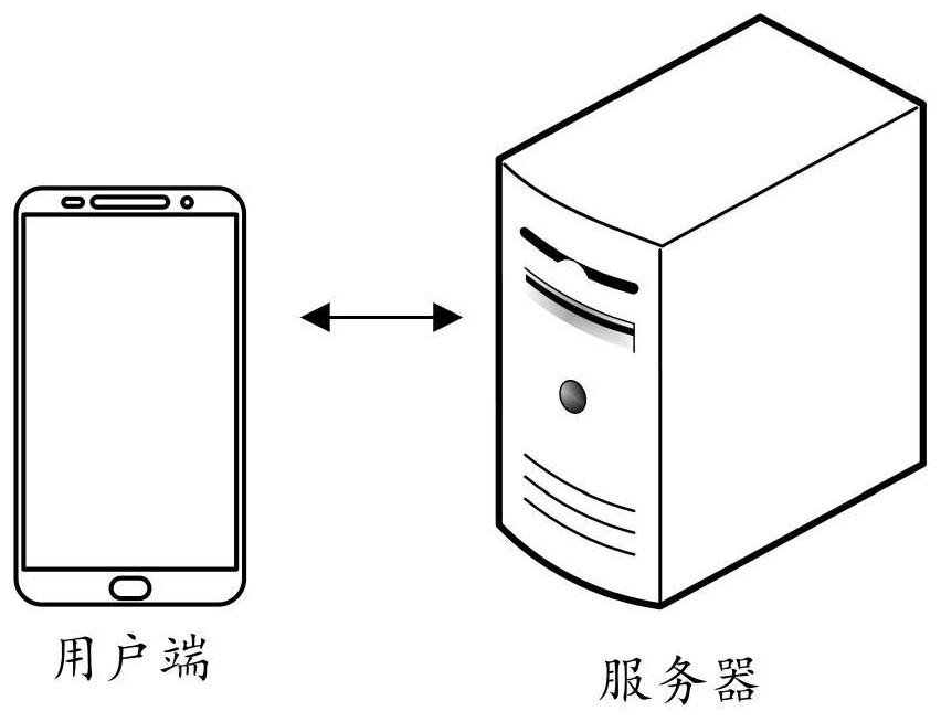 Cloud resource acquisition method, device and computer equipment based on user authority