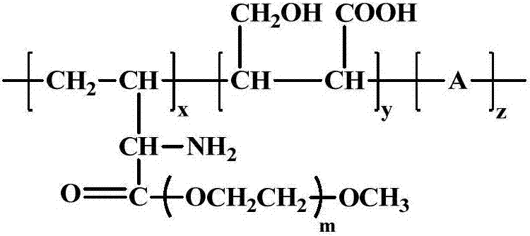 A composite phosphorus-free crude oil metal chelating agent
