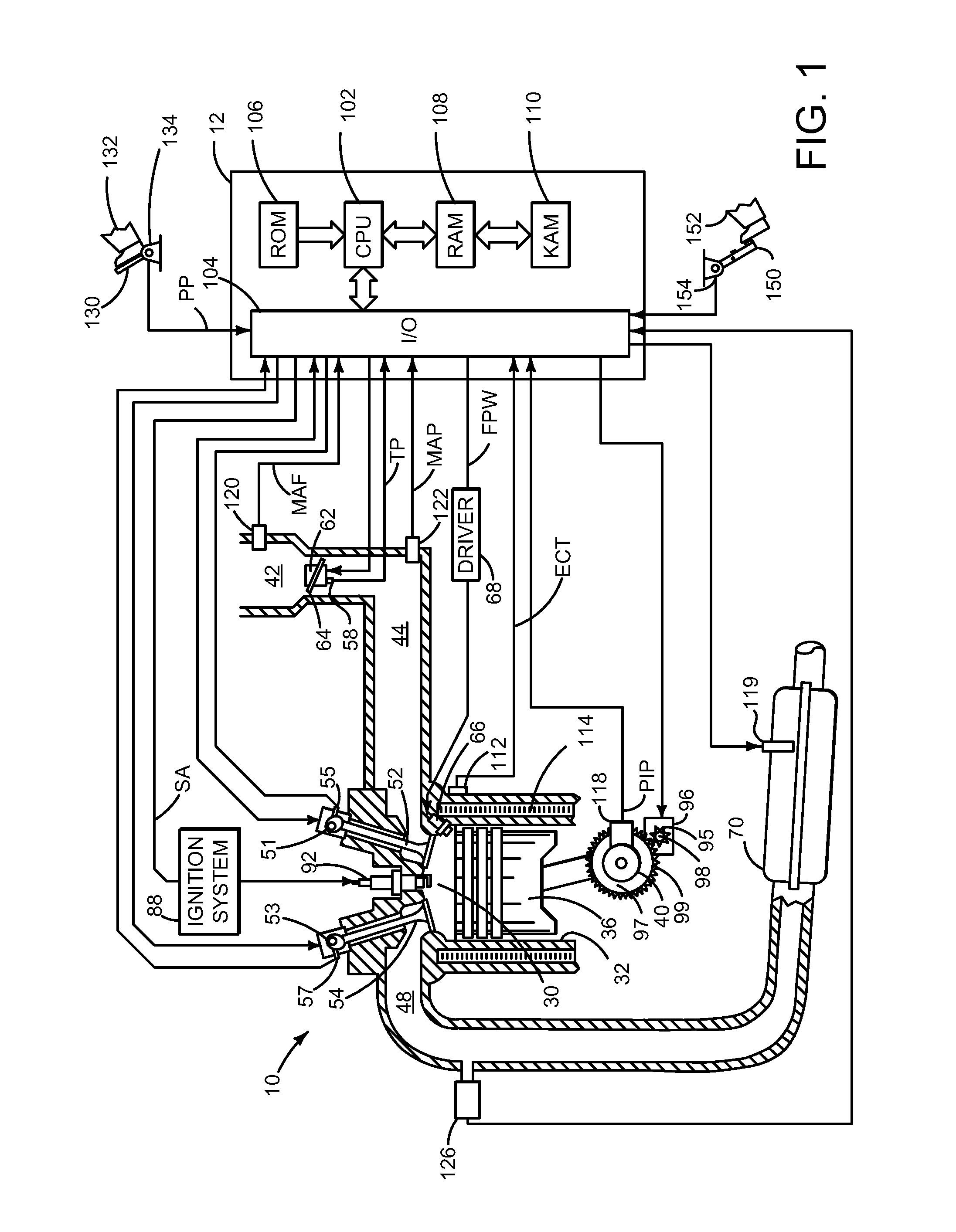 Methods and systems for launching a vehicle