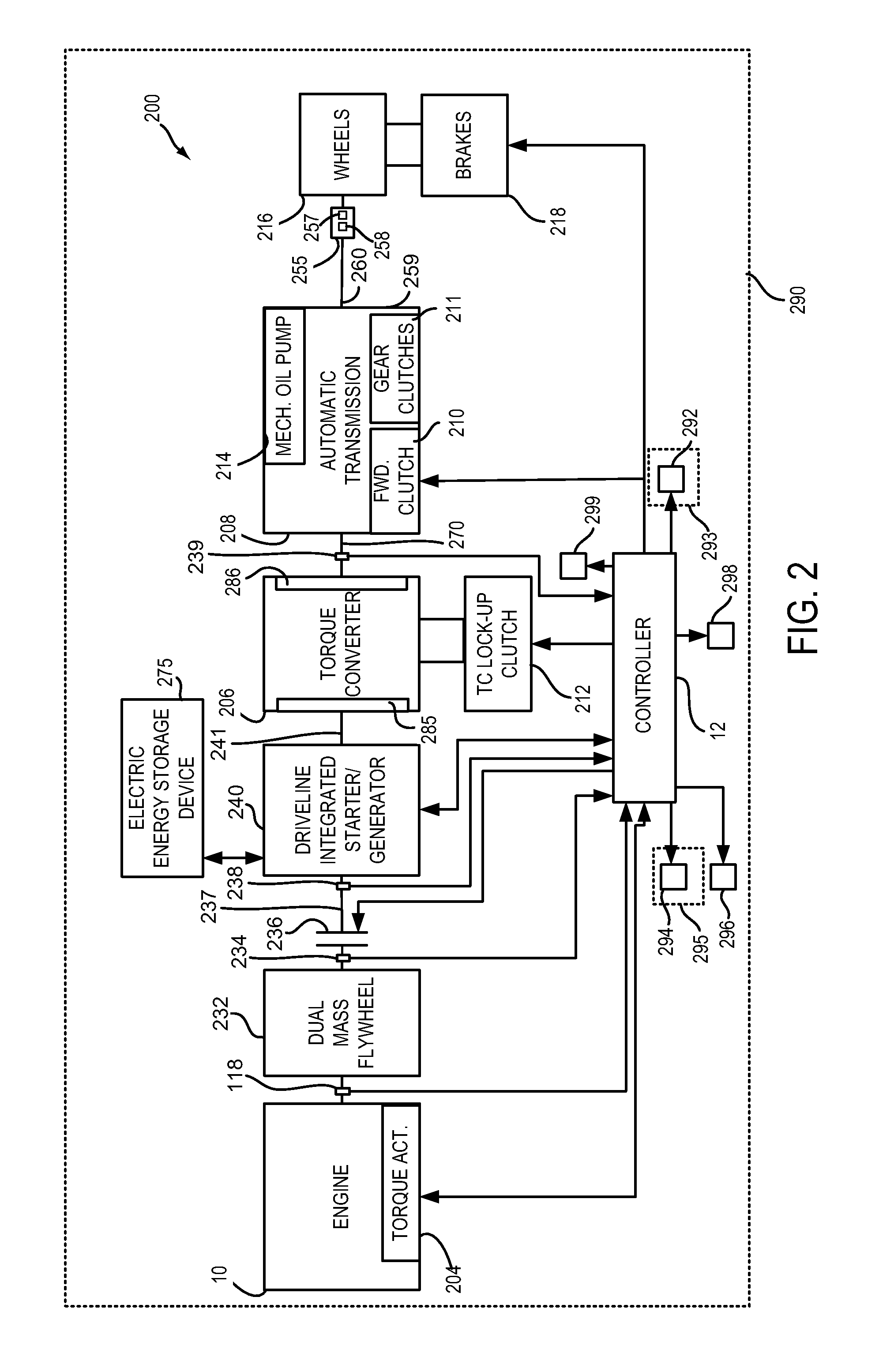 Methods and systems for launching a vehicle