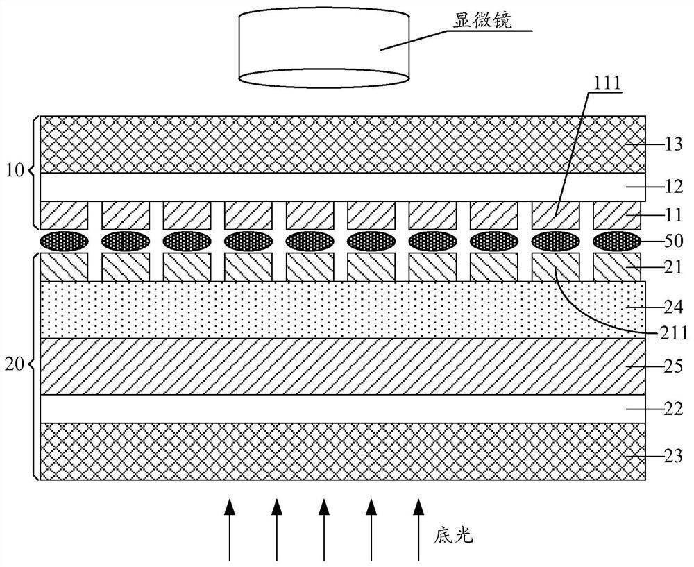A detection method and display device for a chip on a multilayer film and its bonding state