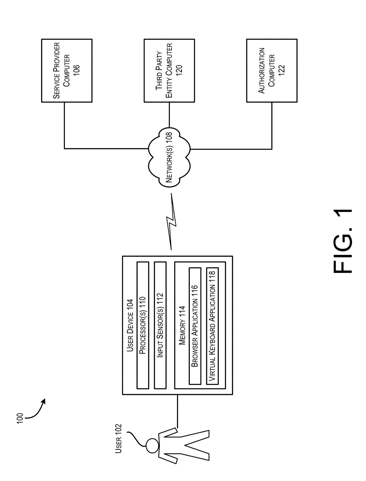 Keyboard application with third party engagement selectable items