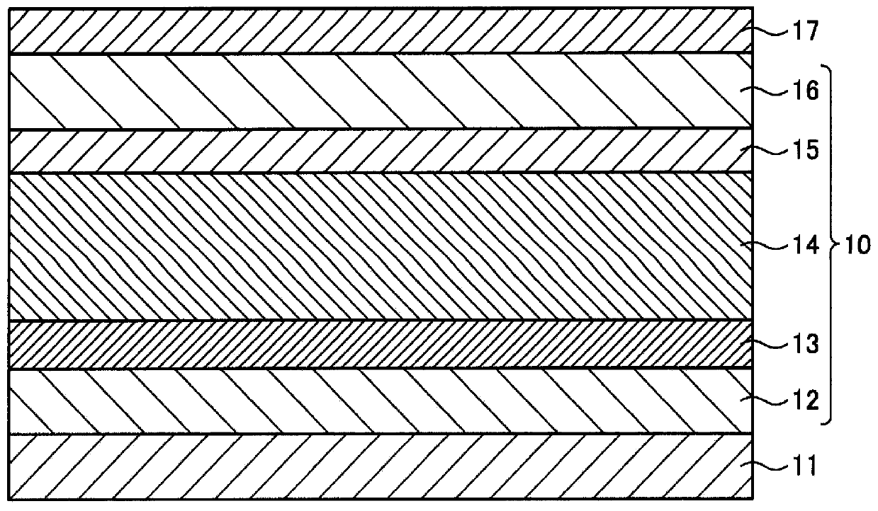 Photoelectric conversion element and method for manufacturing same