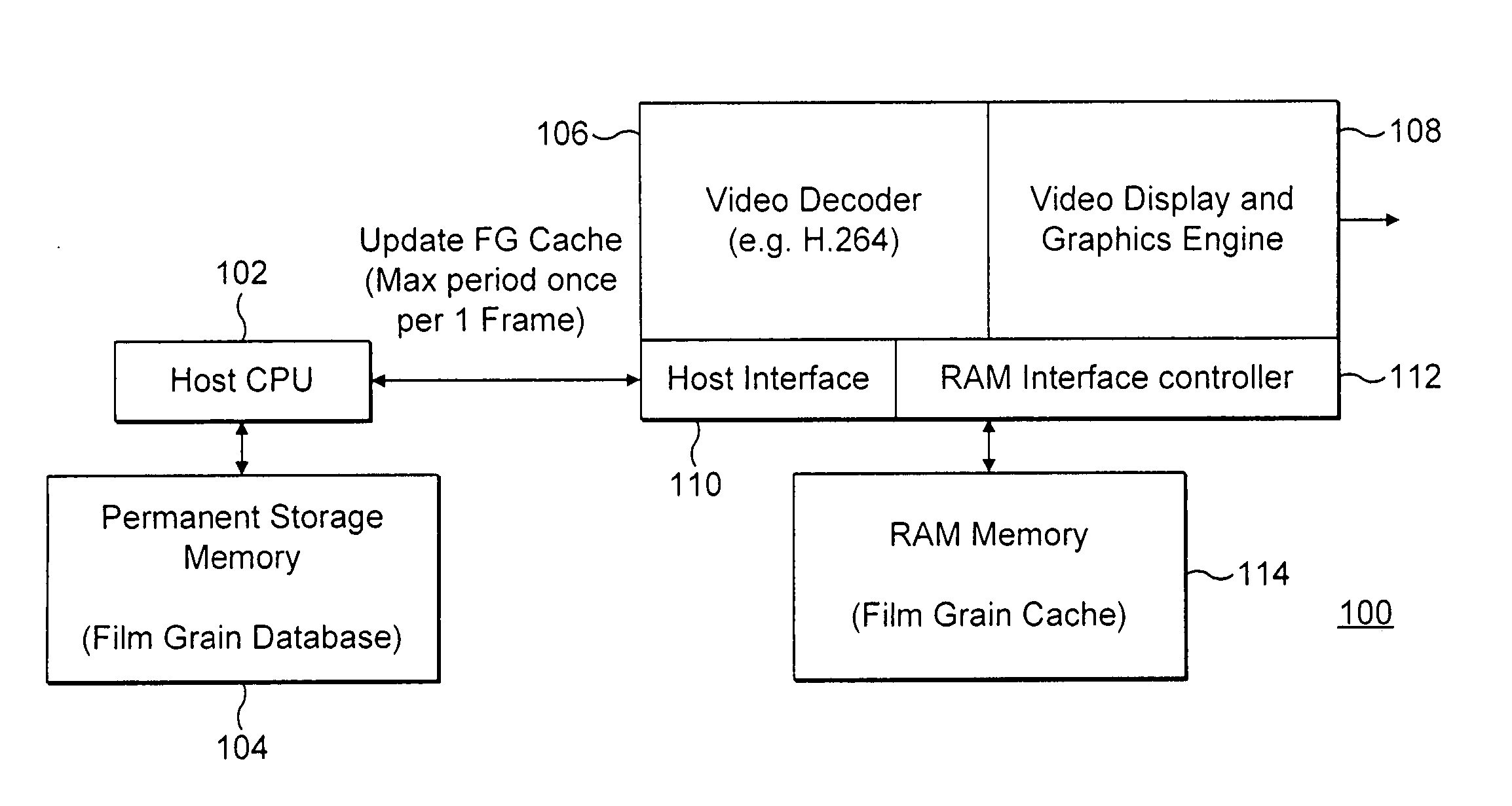 Method and apparatus for reading film grain patterns in a raster order in film grain simulation