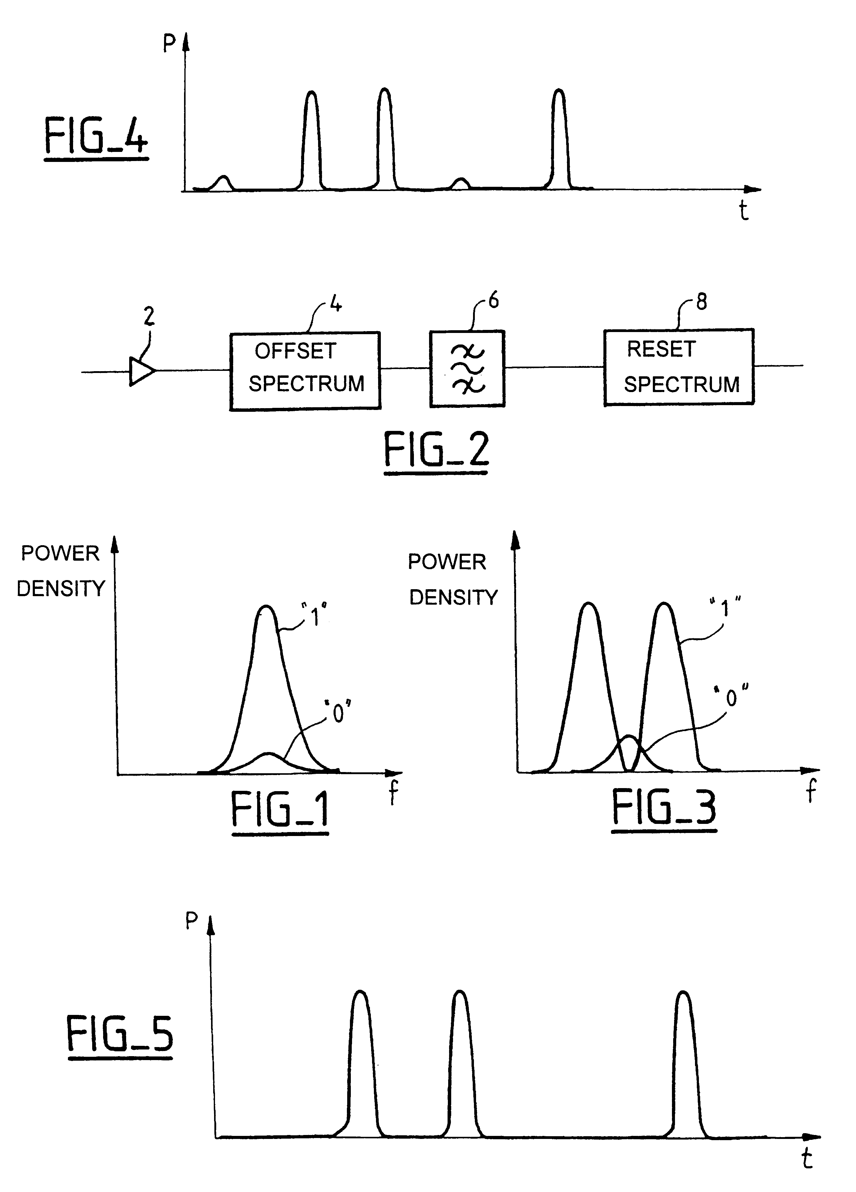Apparatus for limiting noise in the zeros of RZ optical signals