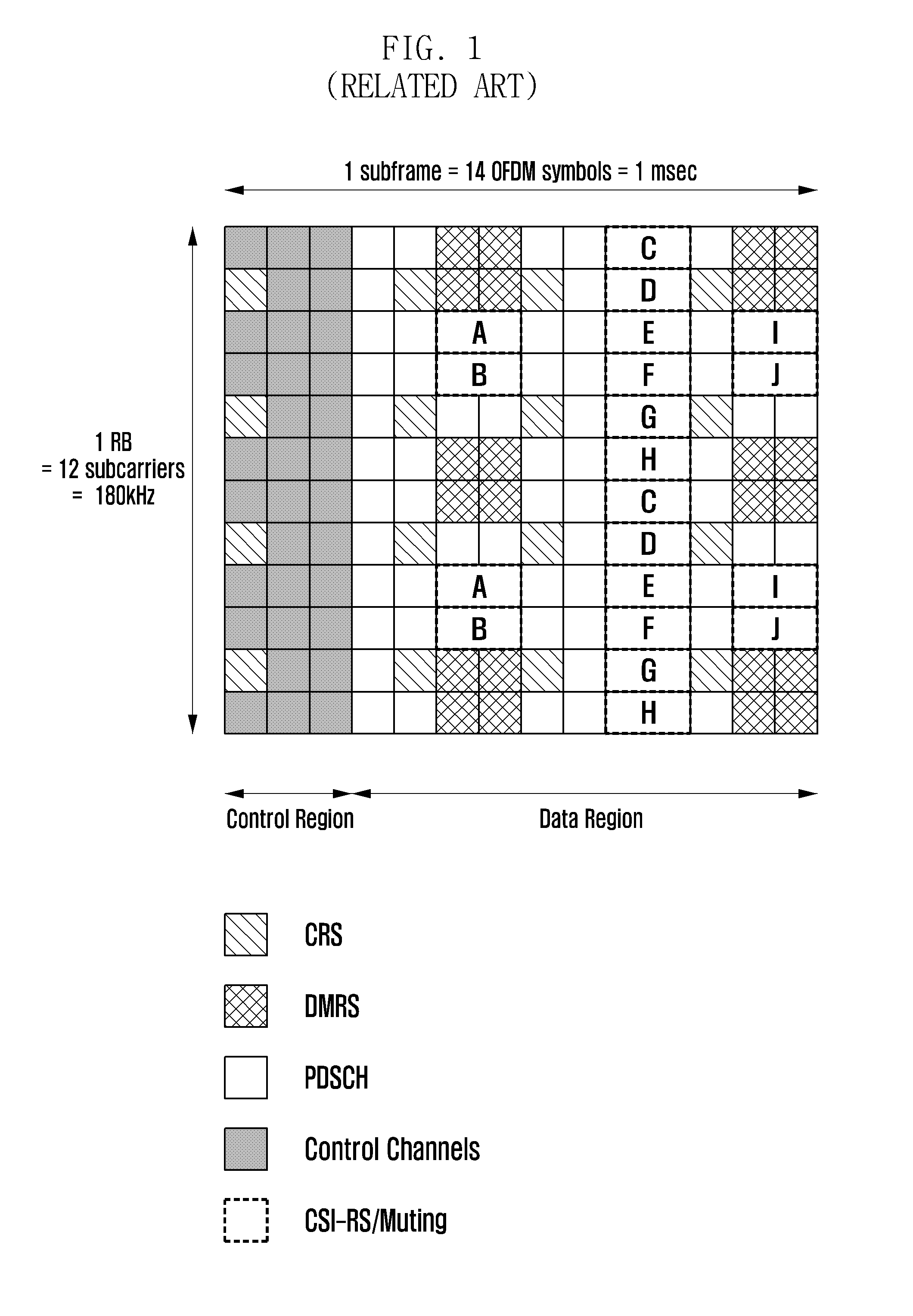 Method and apparatus for transmitting control information in wireless communication systems