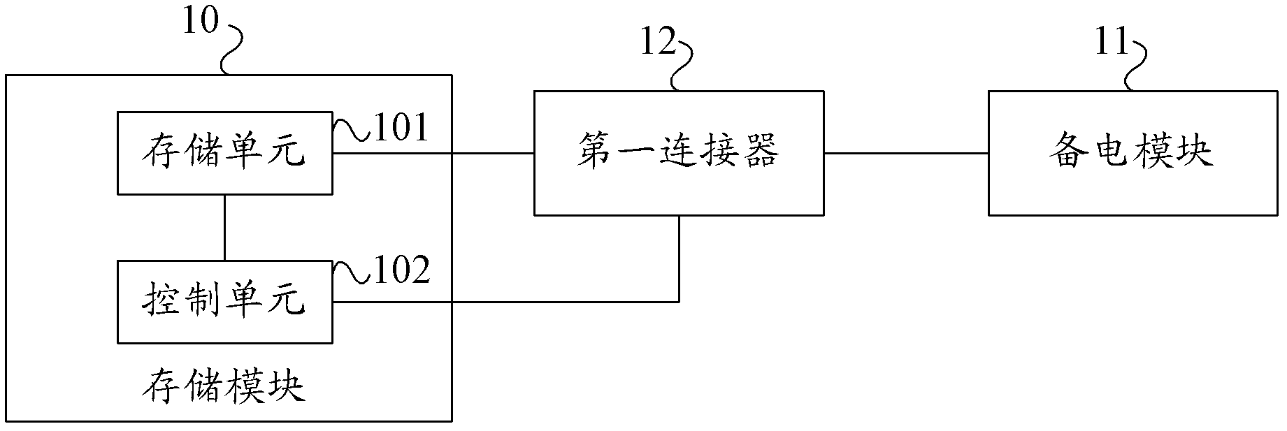 Storage device and power supply method for storage device