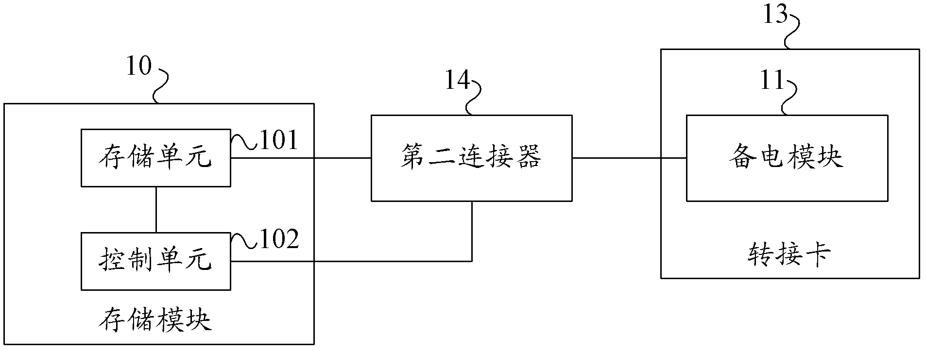 Storage device and power supply method for storage device