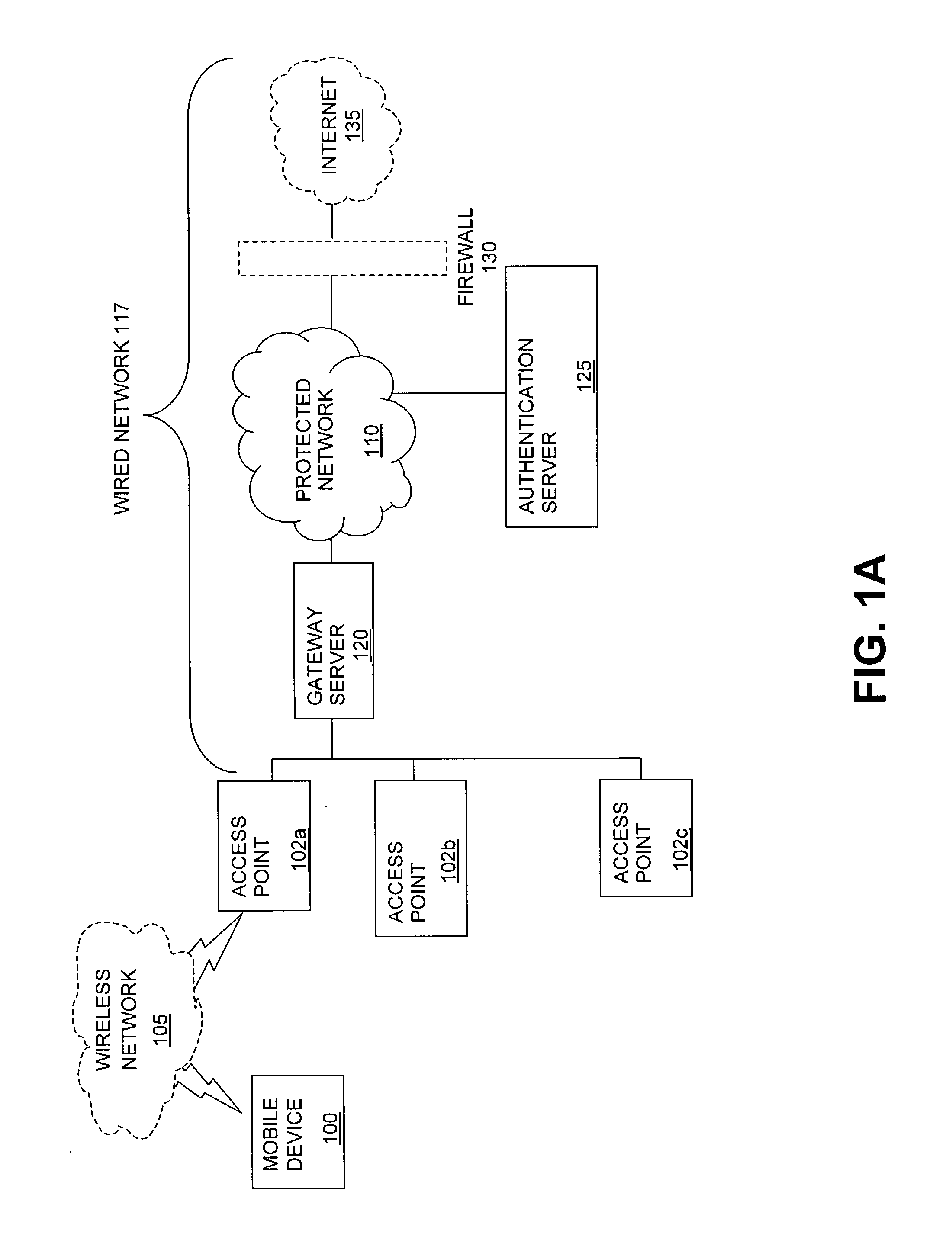Method and system for managing data traffic in wireless networks