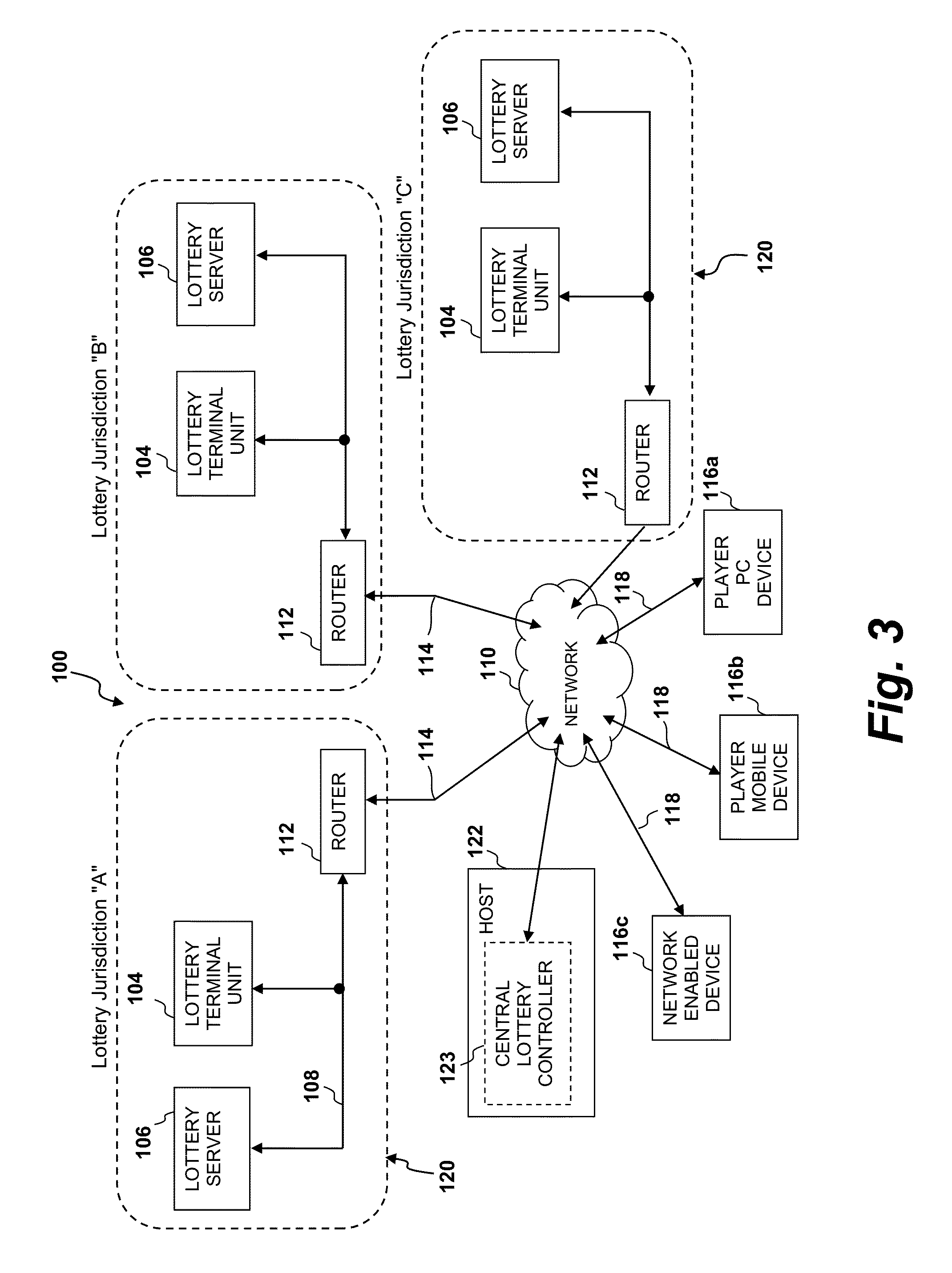 Method and system to fund and conduct second chance games