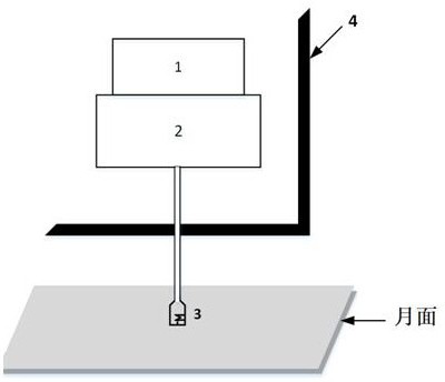 A system and method for in-situ measurement of water molecules and isotope composition on the lunar surface