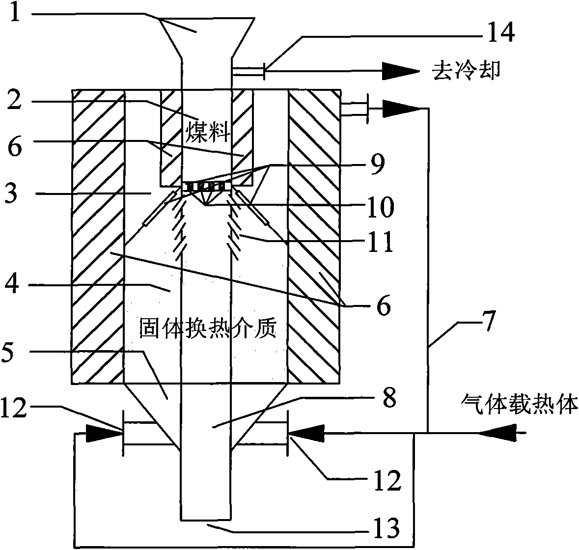 Low-order coal dry distillation device