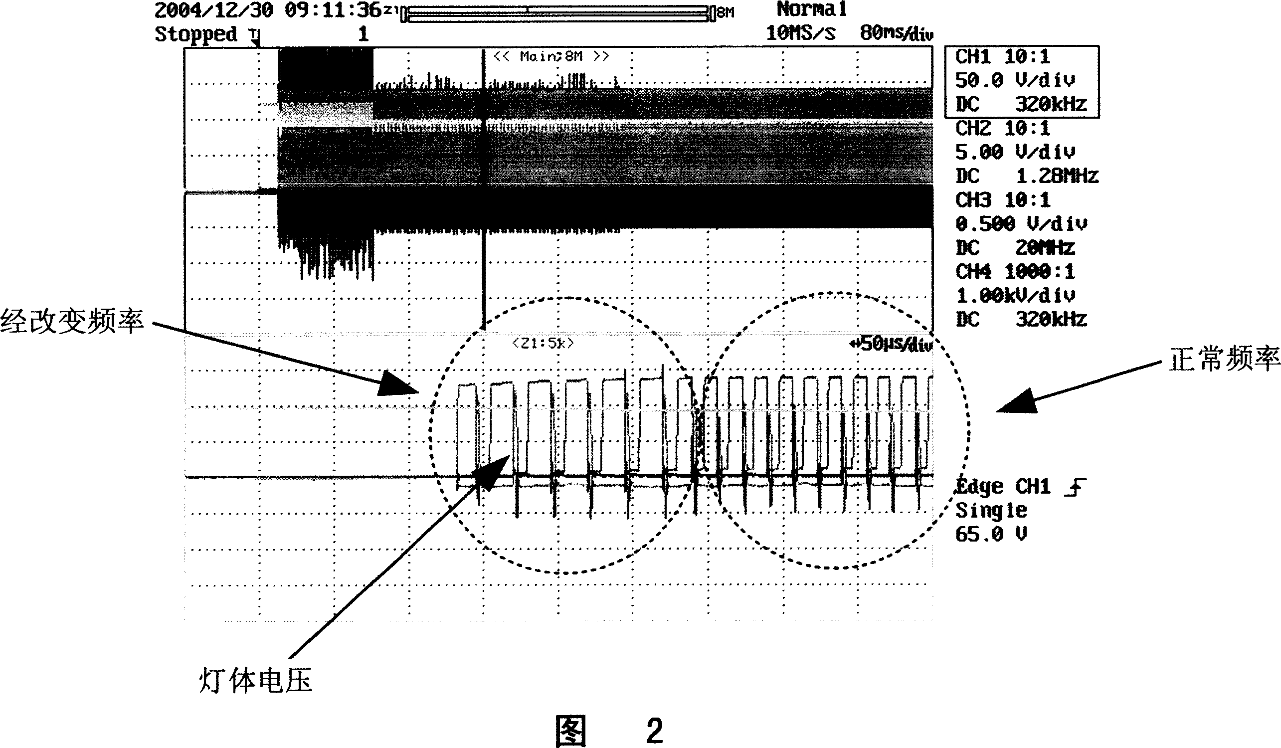 Drive circuit and method for florescent lamp