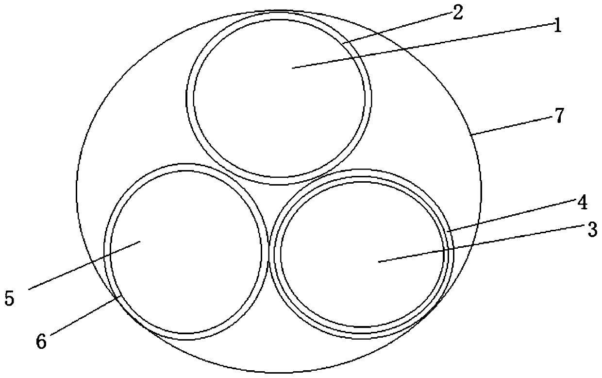 Unrecoverable three-core temperature sensing cable