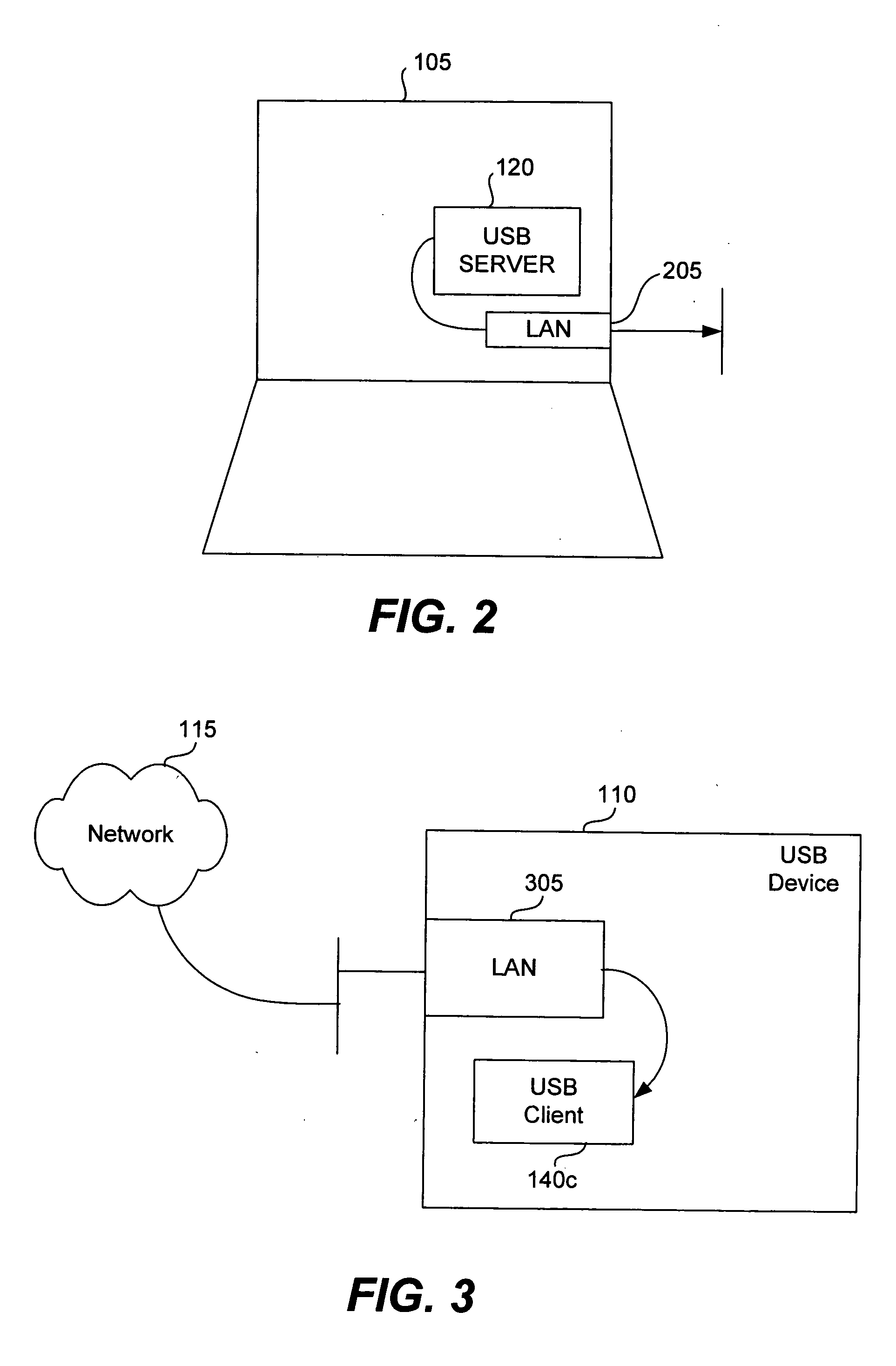 Method and system for controlling transmission of USB messages over a data network between a USB device and a plurality of host computers