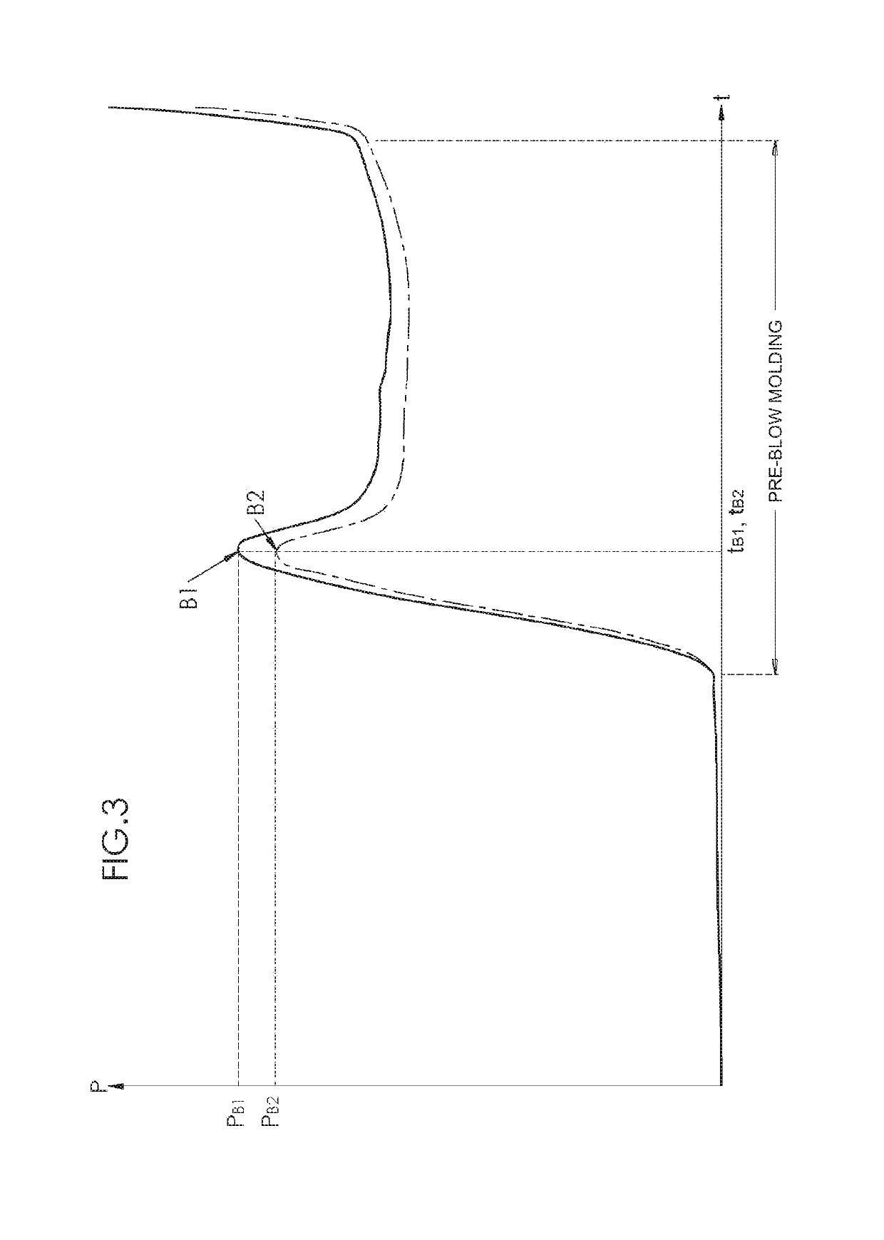 Method for manufacturing containers from preforms, allowing a systematic check on the conformity of the preforms