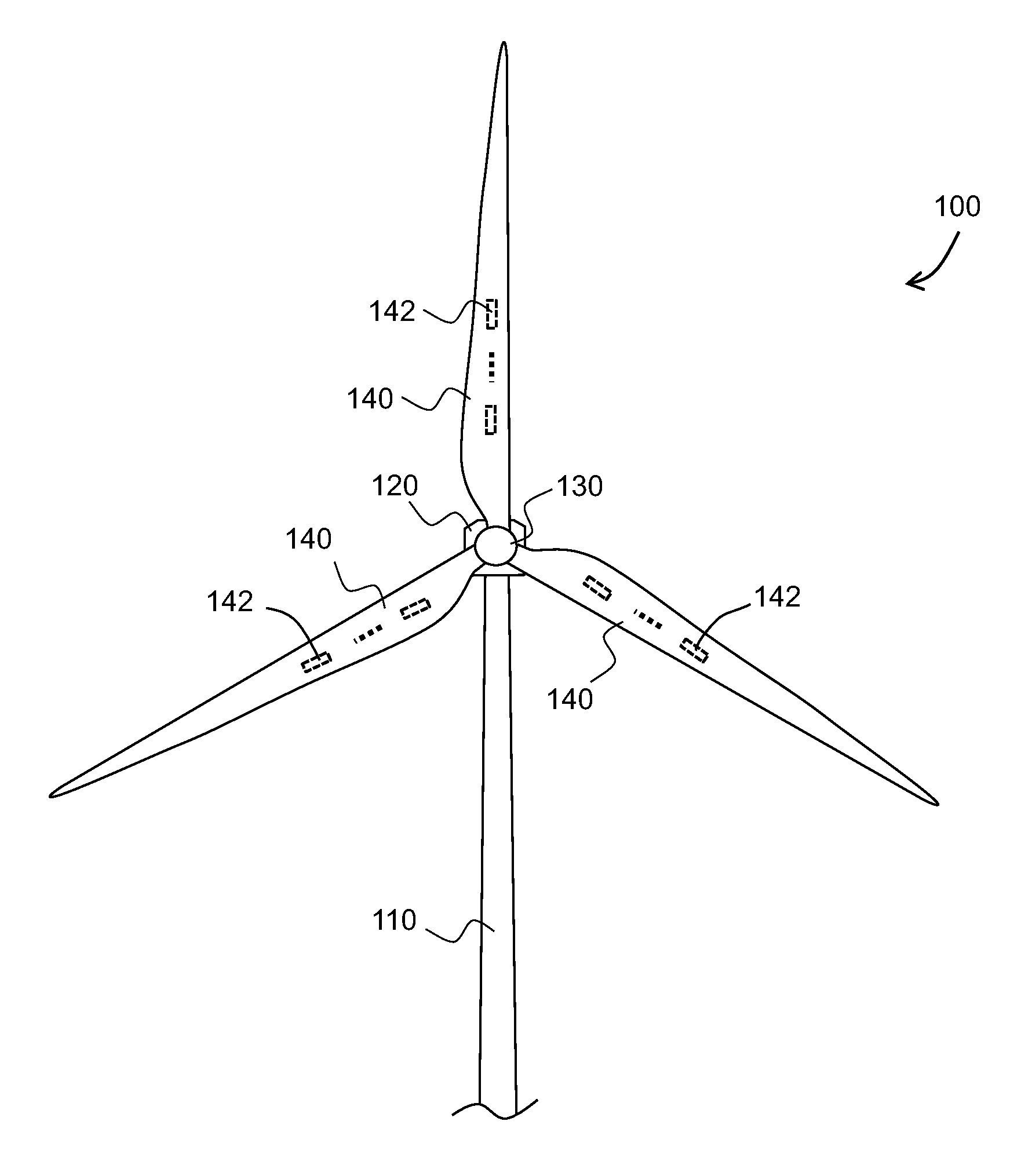 Methods and systems for detecting sensor fault modes