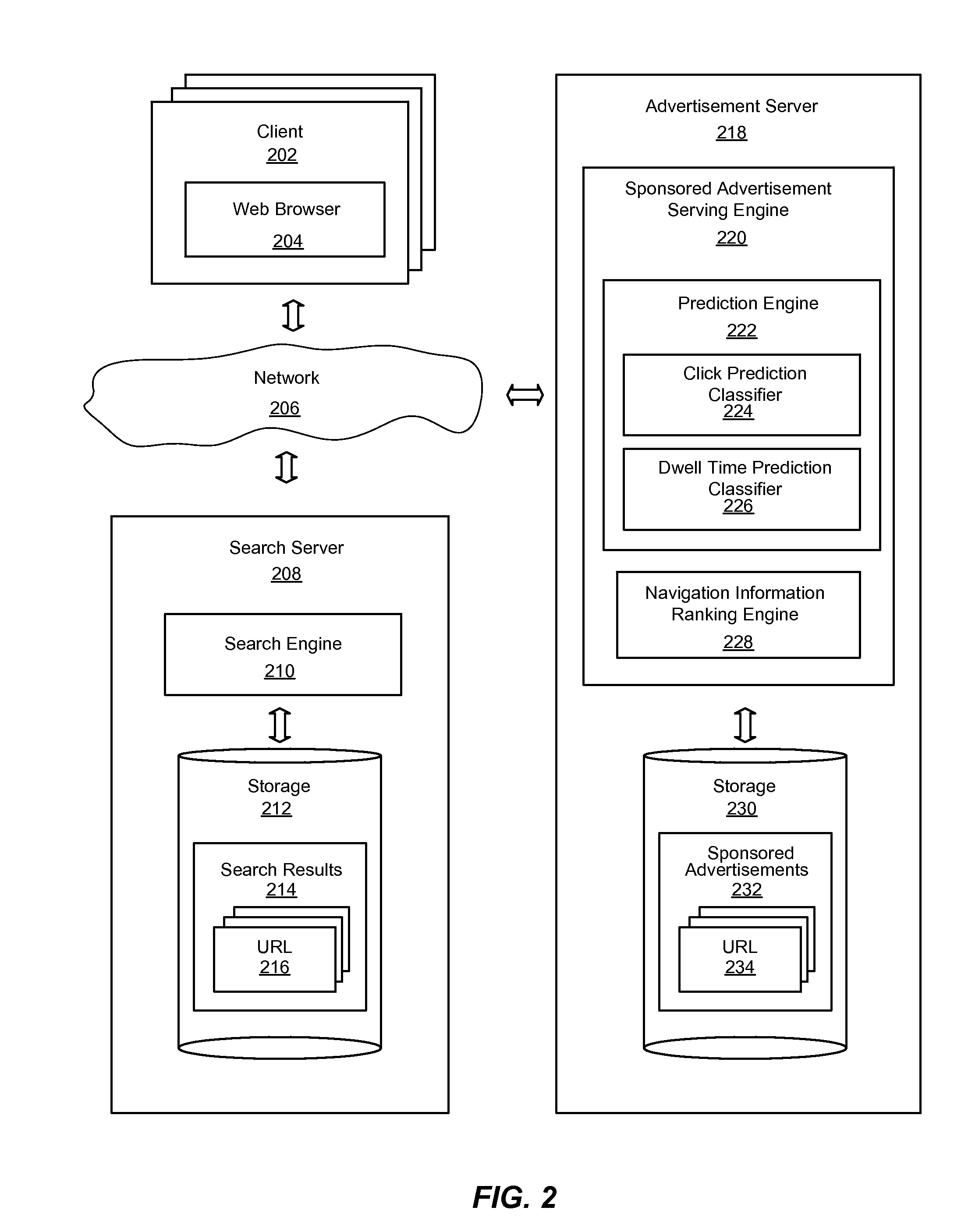 System and method for predicting user navigation within sponsored search advertisements