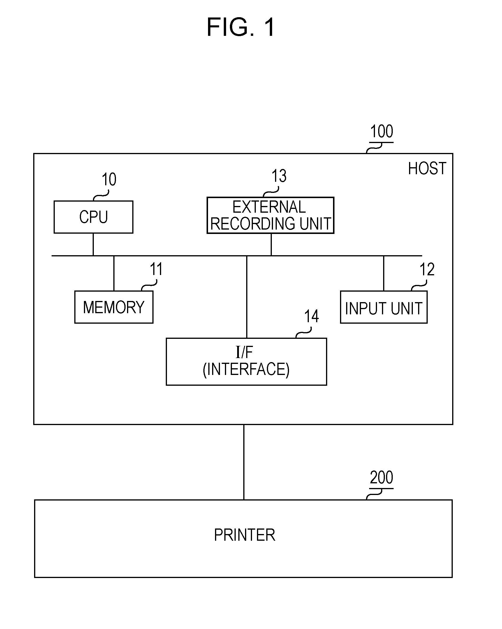 Ink-jet recording device, image processing device and image processing method, for performing sharpness processing of image