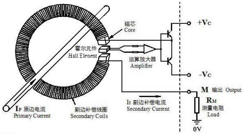 Self-adaptive control system for main motor and auxiliary motor of straw briquetting machine