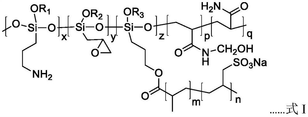 Copolymer, preparation method thereof, aerogel composition and interface coating