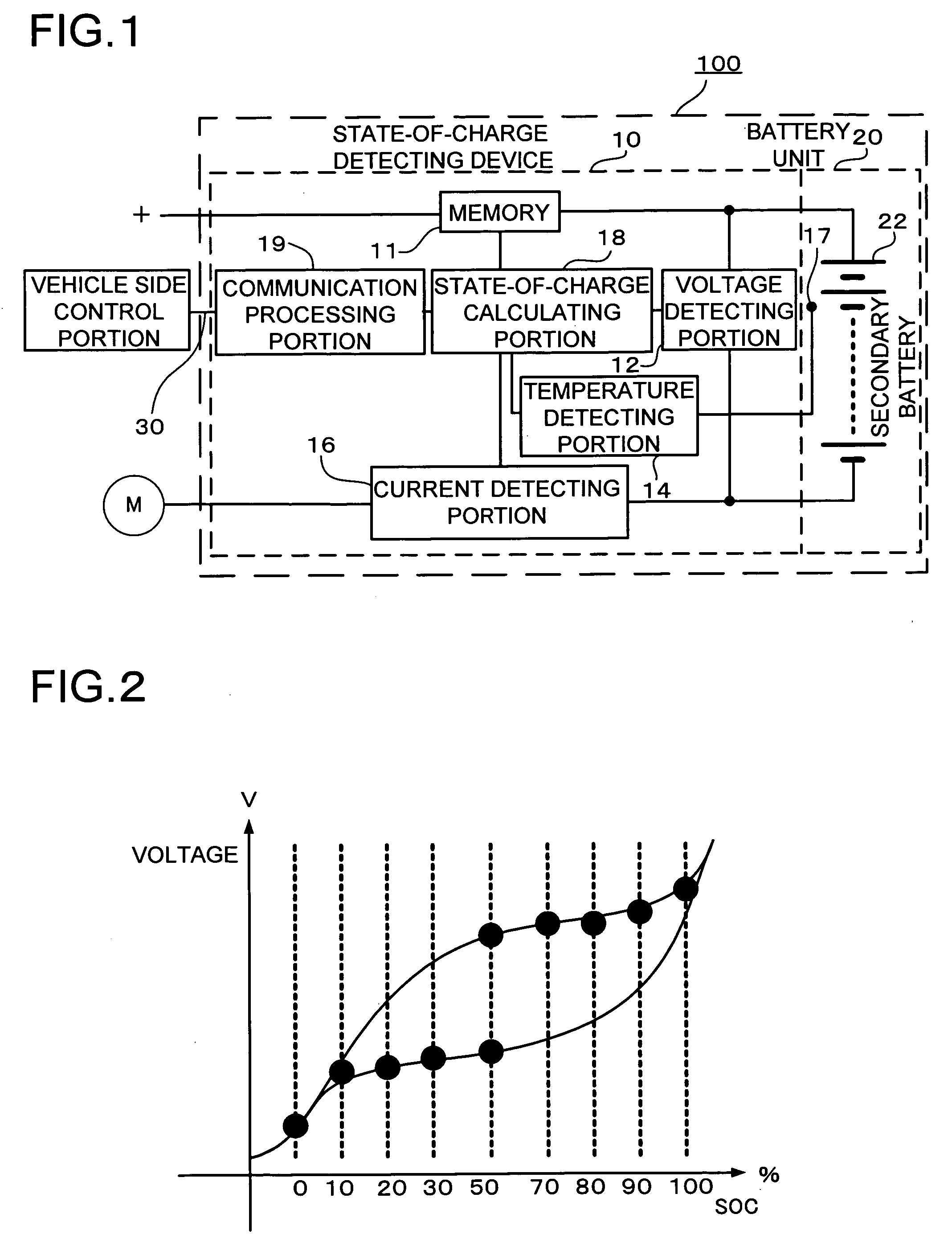 Method of detecting state-of-charge of battery and power device