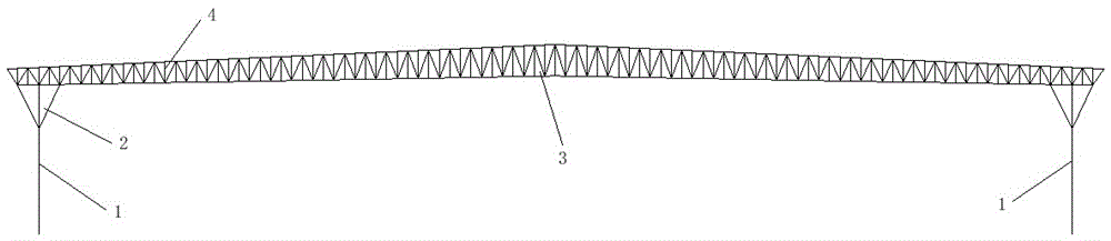 Rapid-construction method used for overall installation of large-span steel truss