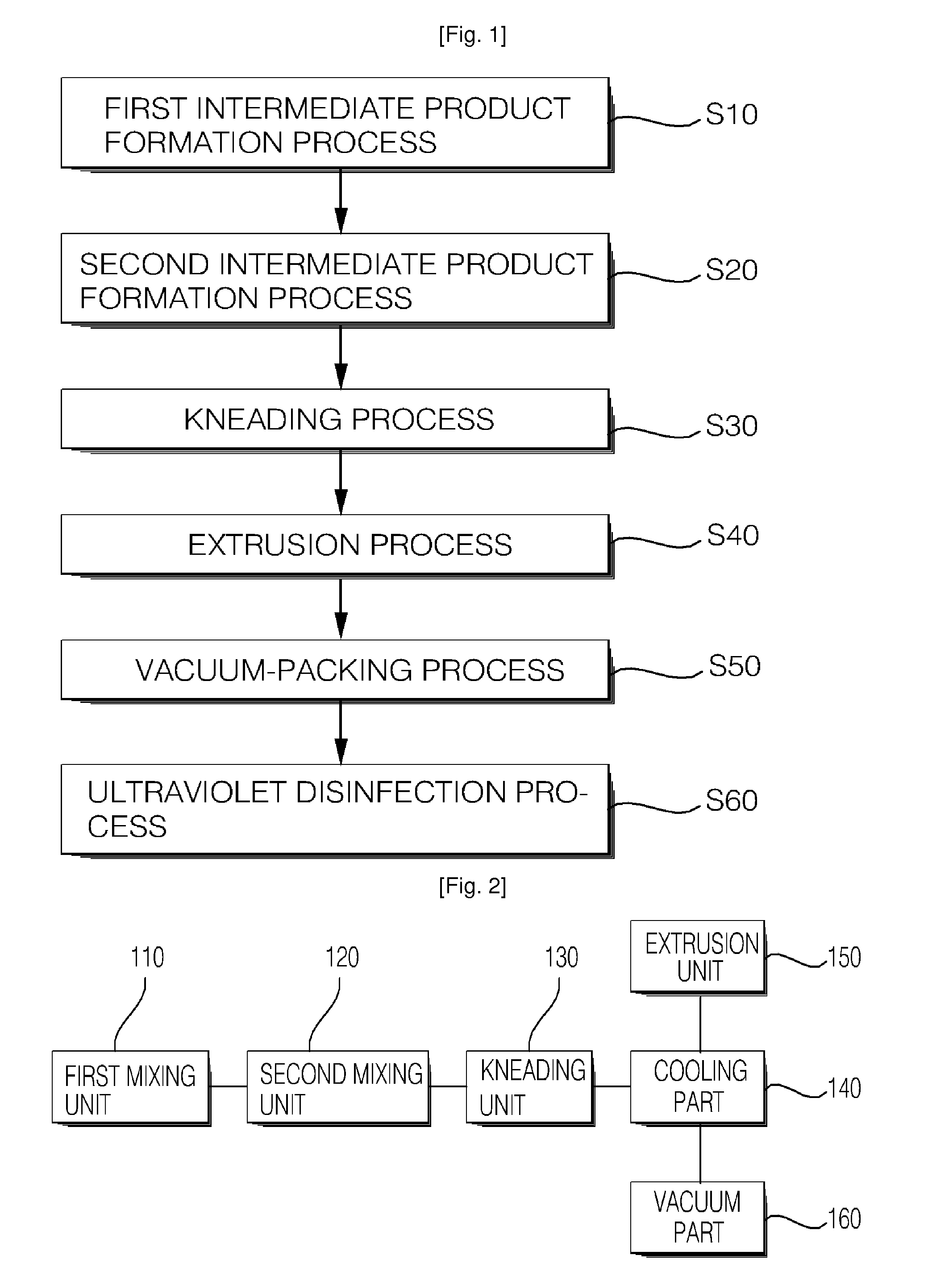 Artificial Bait for Attracting Fish, and Apparatus and Method of Manufacturing the Same
