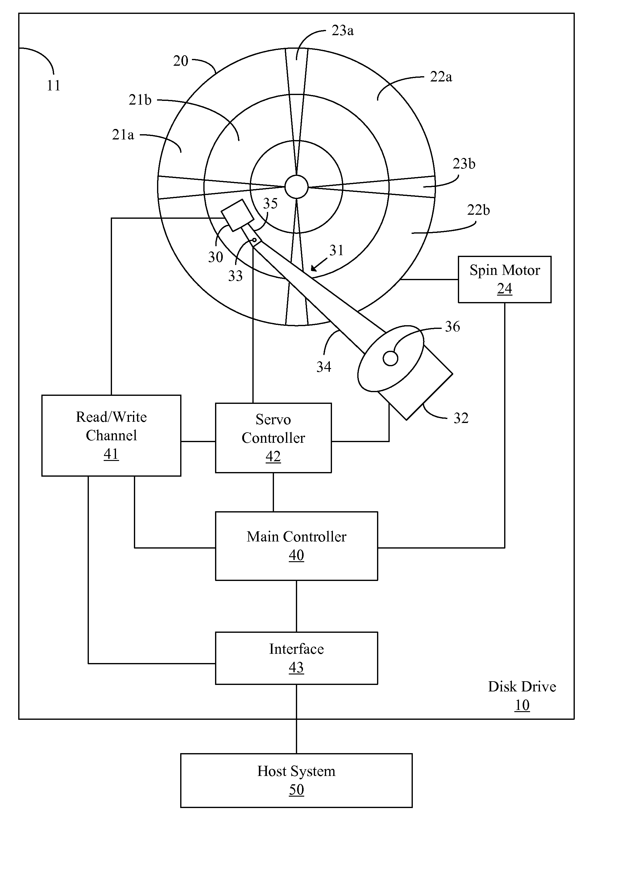 Data storage devices and methods with frequency-shaped sliding mode control