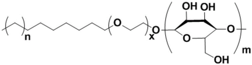 Method and production apparatus for continuously producing alkyl ethoxy polyglycoside