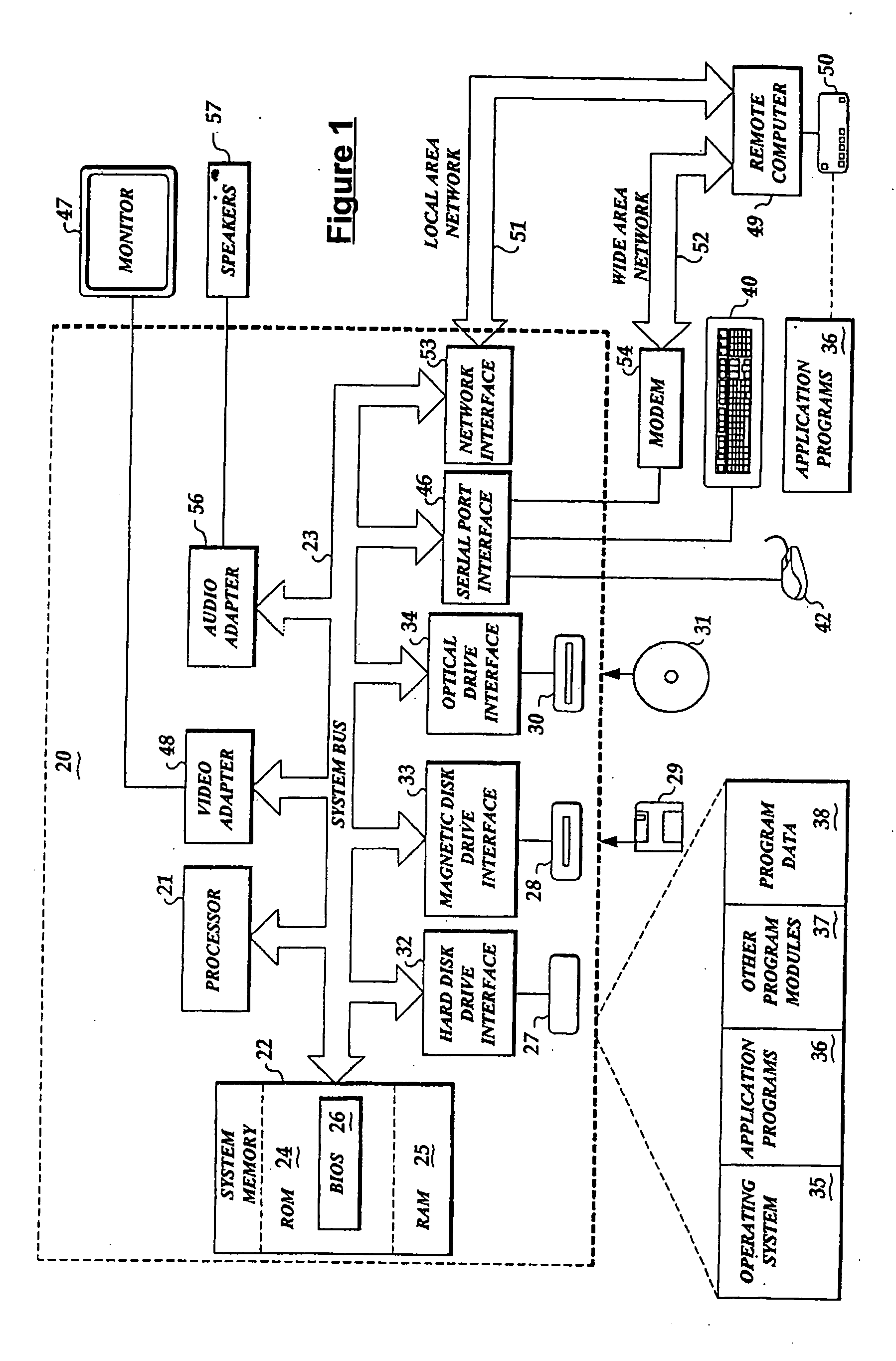 Method and system for real time scheduler